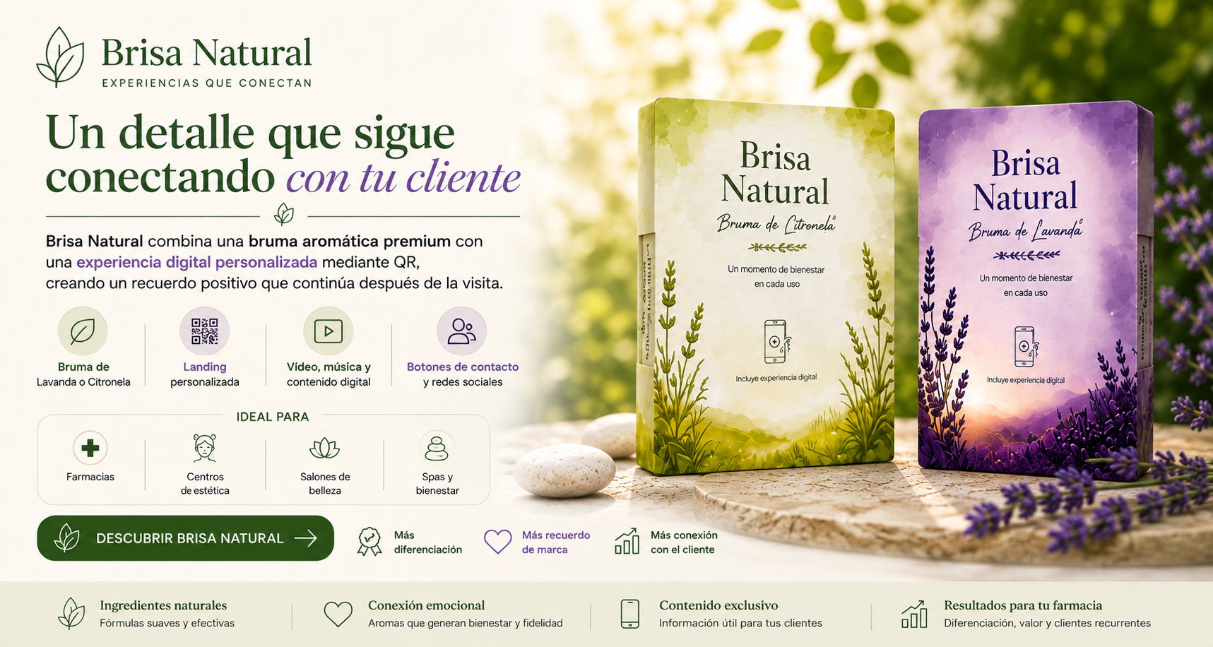 Brisa Natural brumas aromáticas personalizadas con QR para farmacias
